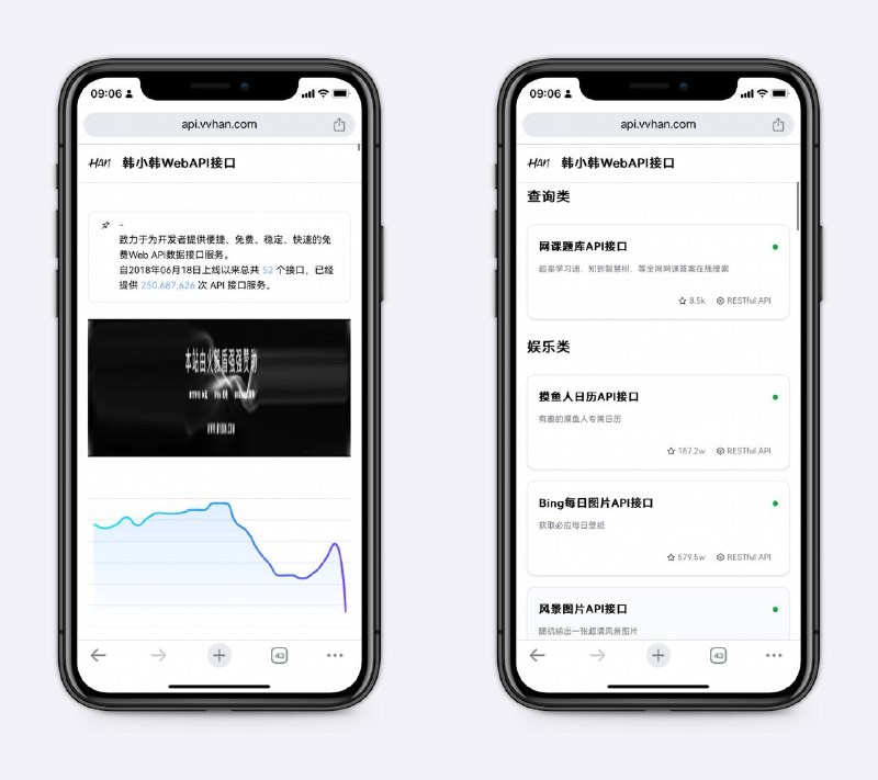 一个免费的api接口收集网站包括每日壁纸、音乐榜单、实时热搜等，开发者必备～