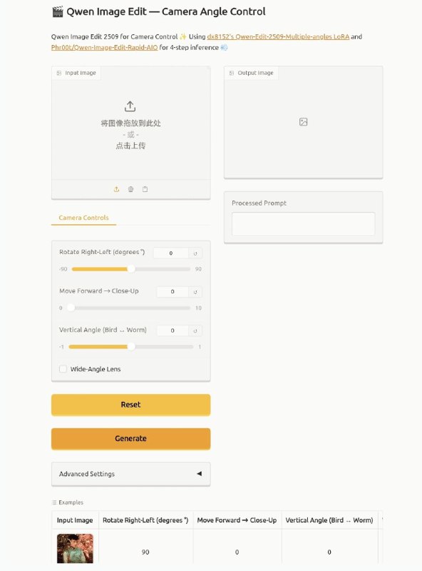AI Multi Angles使用顶尖的人工智能多角度生成的革命性力量