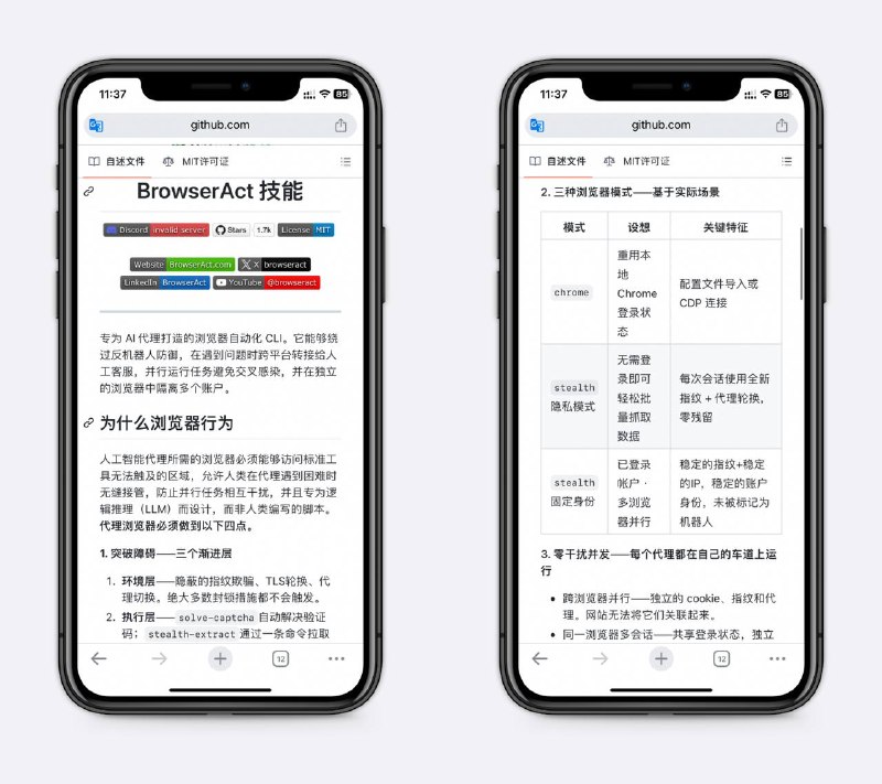 针对浏览器反爬机制的Skill之前发的让AI控制浏览器的Skill，还是需要扫码验证、过机器人验证的弹窗等，这个工具内置指纹伪装的反检测浏览器，适合采集有防爬保护的网站，还能让AI把完成任务时踩到的坑记下来，下次就能避免～