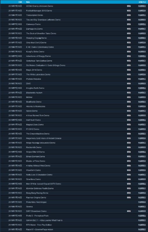 #虚拟物品 喜加N 利用浏览器的审查元素steam一键领取首先先登录网页steam账号 然后打开 