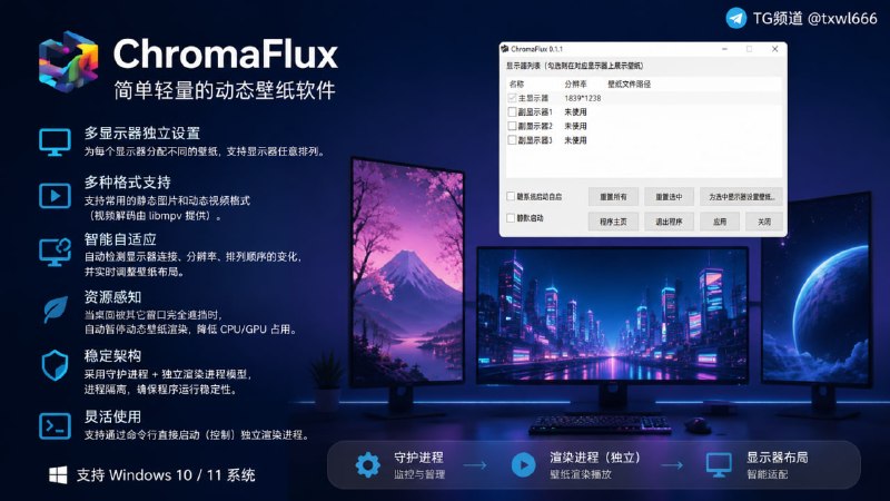 ChromaFlux 一个简单的动态壁纸软件