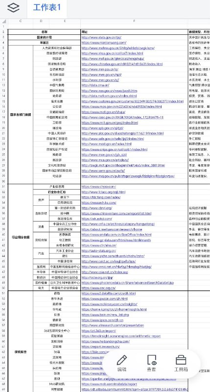 收录了一百多查询数据的网站