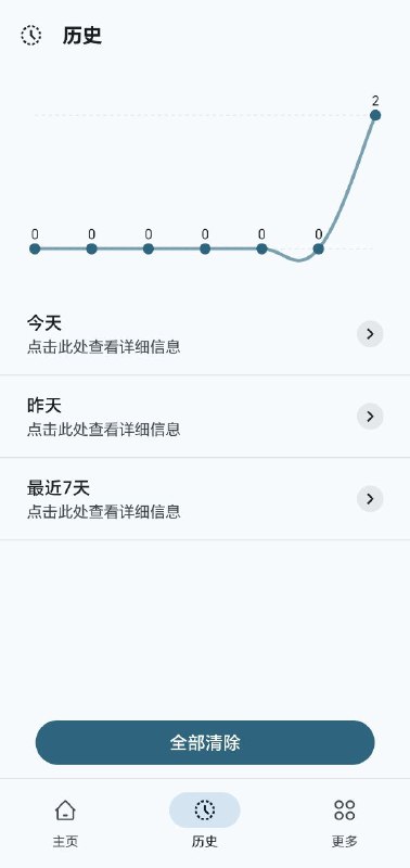 AppKiller杀掉后台悄咪咪运行的程序,帮助你将后台咪咪运行的程序关掉，操作方便，支持设置白名单功能，需要的权限少，不用担心一些长驻后台的app了