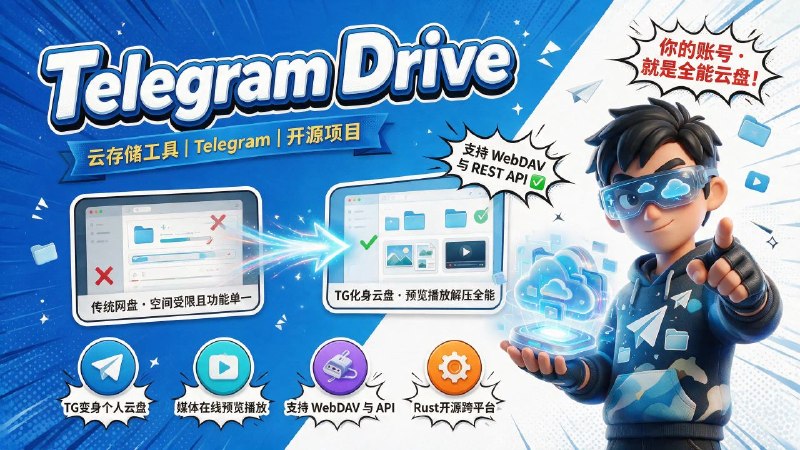 ☁️ Telegram Drive v2.2.7📦 云存储工具 ｜ Telegram ｜ 开源项目