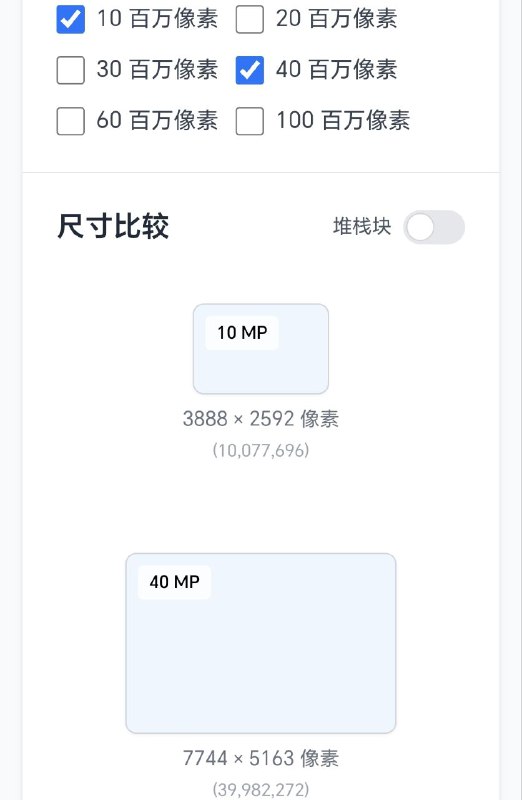 Mega比较比较从 10MP 到 100MP 的摄像头传感器，并提供分辨率差异的视觉示例