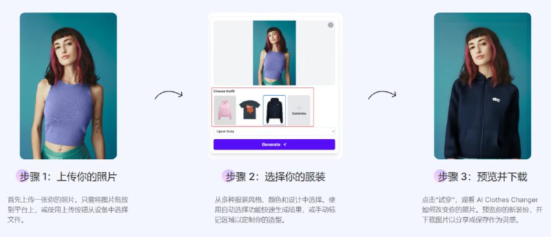 AI Clothes Changer一个免费的在线工具，利用 AI 技术来改变照片中的服装