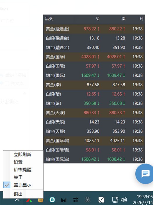 GoldPriceFloat