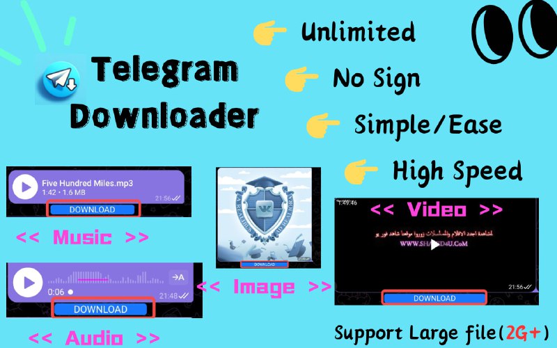 #chrome插件 Telegram 视频下载器基于 Telegram 网页版的 Telegram 群组或频道媒体文件下载插件