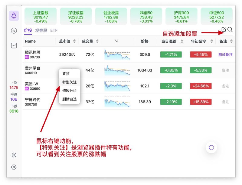 爱盯盘-股票盯盘-基金助手实时关注你的基金股票，为你的投资保驾护航，支持A股、ETF、美股、港股