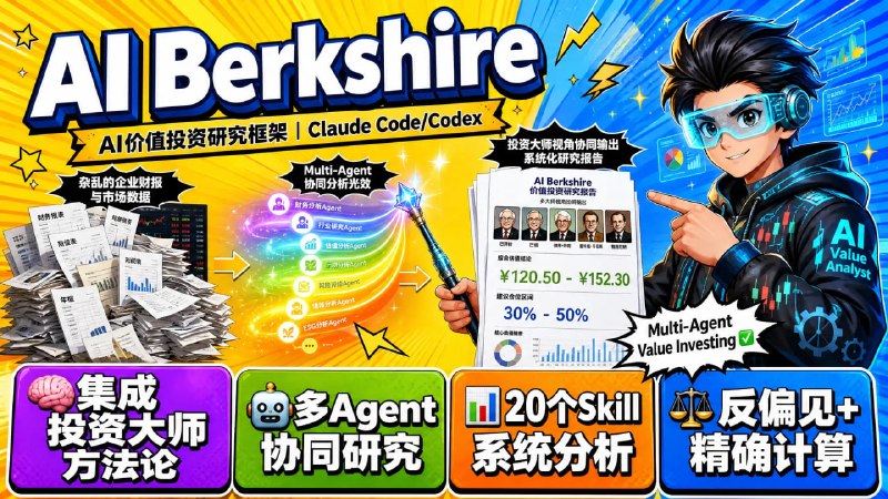 🔥 AI Berkshire｜AI价值投资研究框架📦 AI工具 ｜ 投资研究 ｜ Claude Code / Codex
