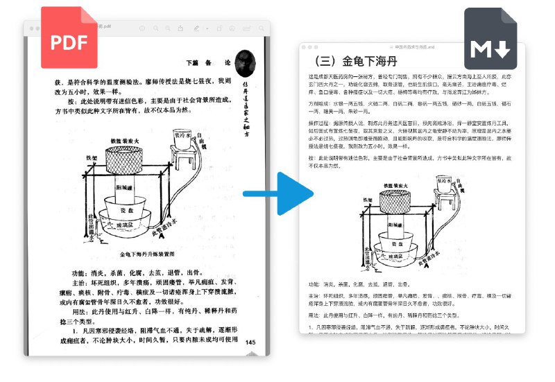 PDF Craft 可以将 PDF 文件转化为各种其他格式，该项目将专注于扫描书籍的 PDF 文件的处理