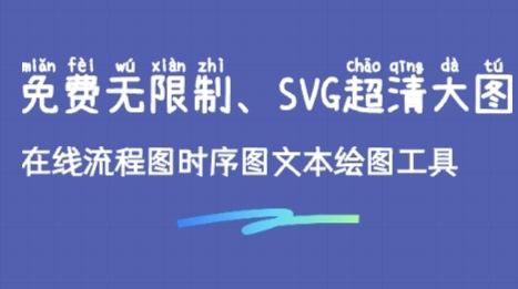 Pollyoyo绘图免费，就像 drawio 一样没有广告，干干净净的网页空间没有文件数量限制云端存储图片都是超清的，无论怎么缩放都保真动画 Animation 能力中文友好丰富的画图能力