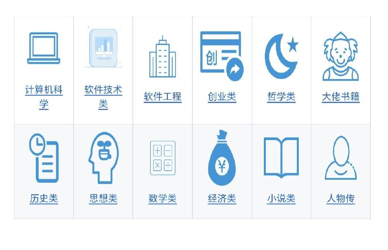 2021年最新总结，推荐工程师合适读本，计算机科学，软件技术，创业，思想类，数学类，人物传记书籍