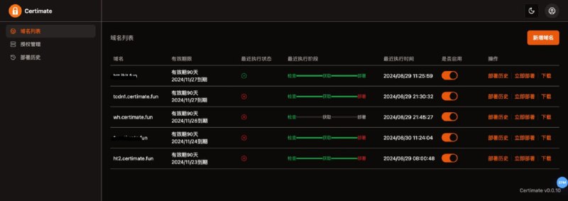 Certimate 由国人开发的 SSL 证书管理工具，提供一个 web UI 界面用简单直观的方式来管理 SSL 证书，申请证书、部署证书，以及证书到期续签都是自动完成的，不需要人工接入，简化了证书的维护工作