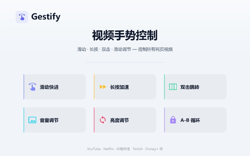 Gestify – 视频手势控制 | 倍速、快进快退、音量与亮度调节手势控制网页视频