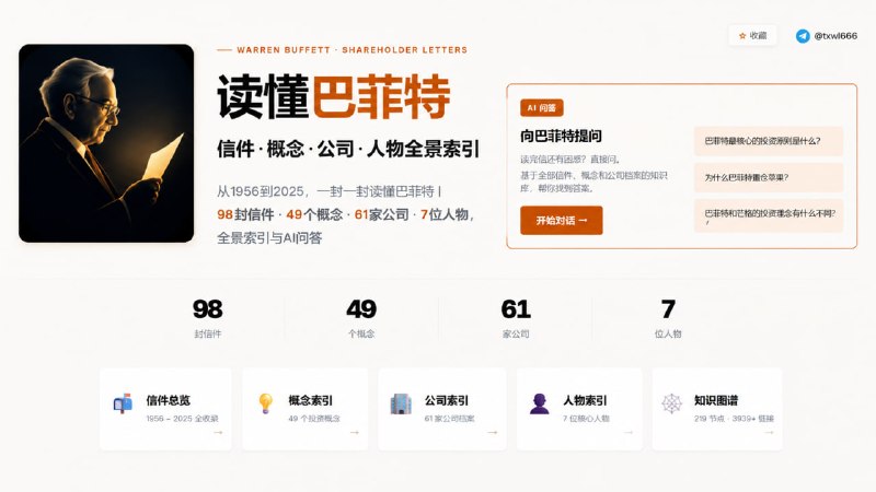 读懂巴菲特从 1956 到 2025，一封一封读，一个概念一个概念想