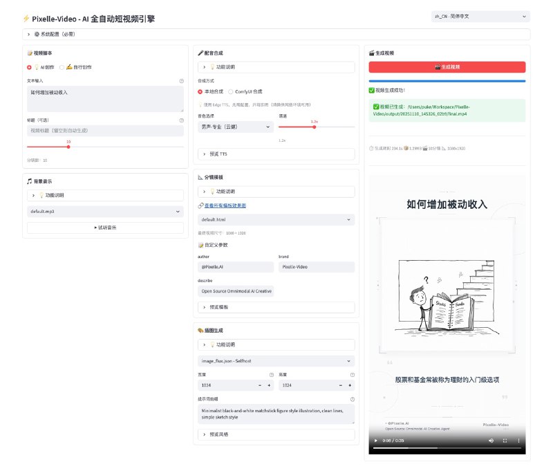 好东西！AI自动生成短视频包括撰写文案、生成 视频、合成语音解说、添加背景音乐等，让视频创作更简单，无需剪辑经验～
