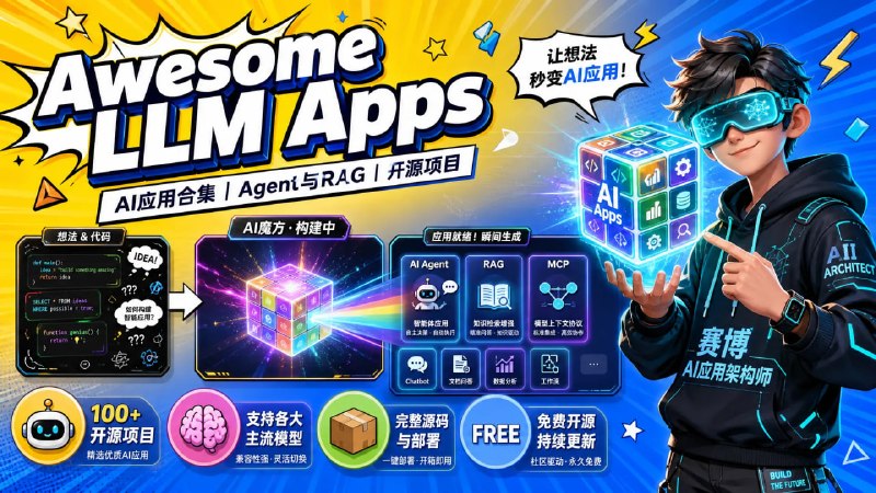 🤖 🔁 Awesome LLM Apps📦 AI应用合集 ｜ AI Agent ｜ RAG