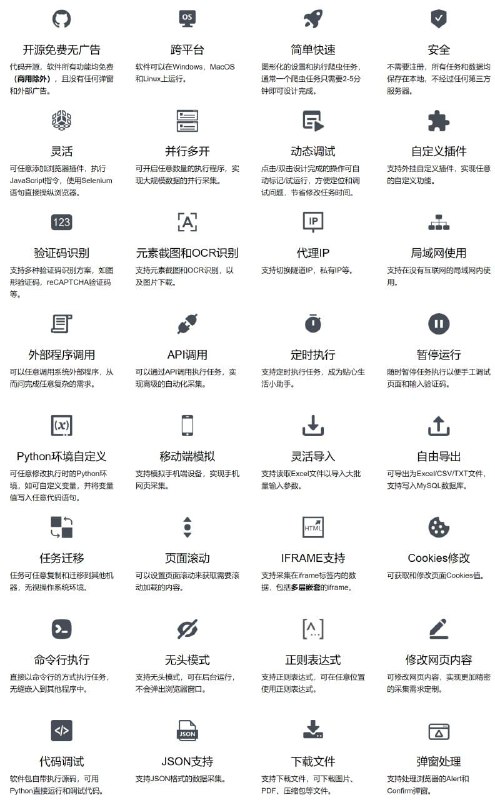 EasySpider一个可视化浏览器自动化测试/数据采集/爬虫软件，可以使用图形化界面，无代码可视化的设计和执行任务