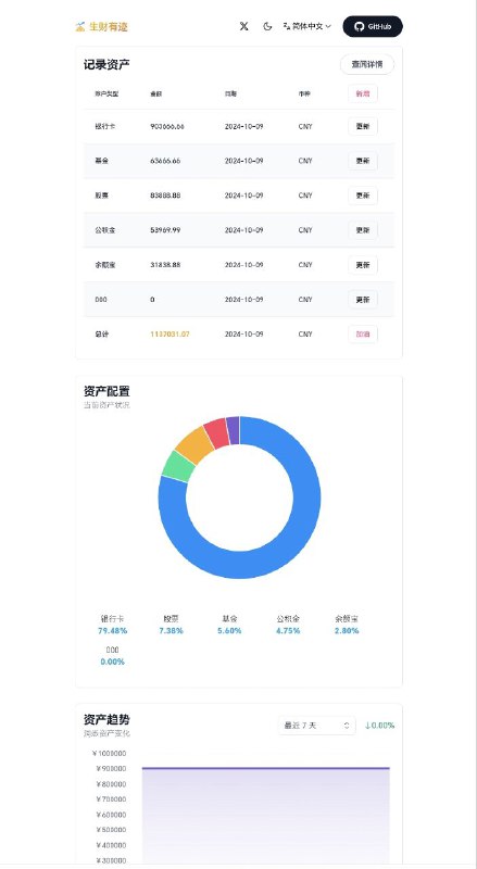生财有迹（Wealth Tracker）一款专注于个人资产分析的应用程序
