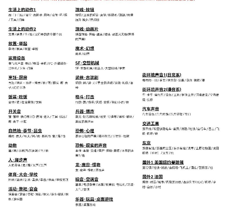 小森平的免费下载音效免费音效可用到你想用的项目，如电影、短片、游戏、发表、动画、舞台表演、广播剧、有声书、软体