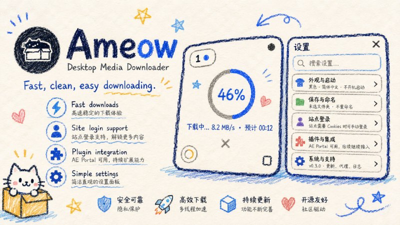 Ameow一个常驻桌面的悬浮下载与收集窗口，拖拽文件、粘贴链接，网页里的内容也能直接发到桌面
