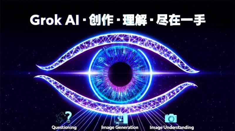 🤖 Grok AI Mod v1.0.63 🤖- 🧠 核心: Grok4 (xAI出品)- 💬 功能: 问答任何问题- 🎨 功能: AI 图像创作- 📸 功能: 图像理解- 🌏 语言: 多语言支持⚠️ 提示: 需 VPN，用邮箱登录